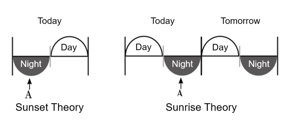 File:일출설 내일 en.png
