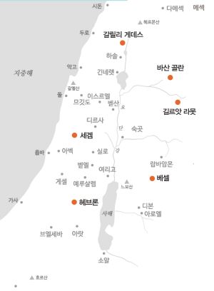 도피성성읍.jpg