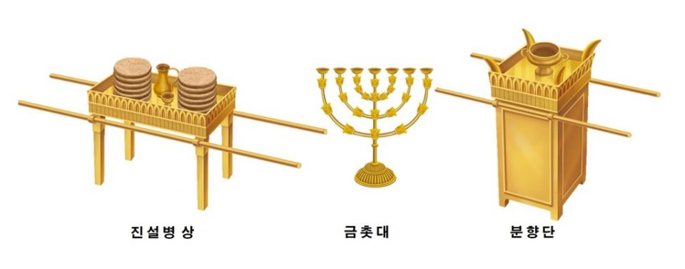 파일:외소 진설병 상 금촛대 분향단.jpg