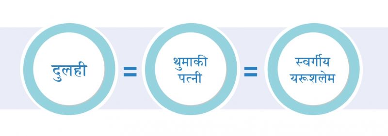 चित्र:신부는 예루살렘 ne.jpg