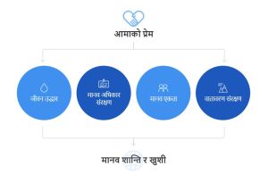 하나님의-교회-자원봉사-목표와-비전 ne.jpg