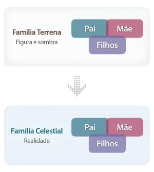 가족 구성원 pt.jpg