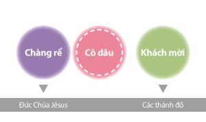 천국혼인잔치2 vi.jpg